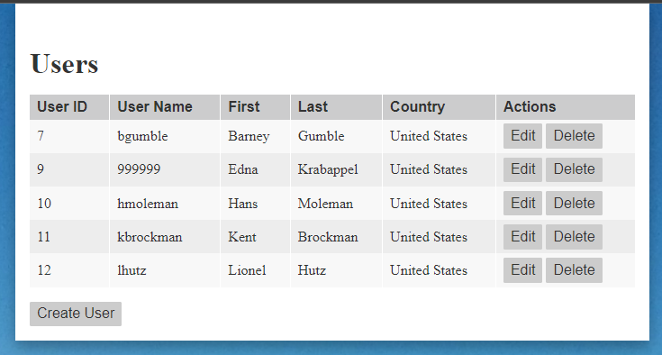 Table displaying editable rows of content