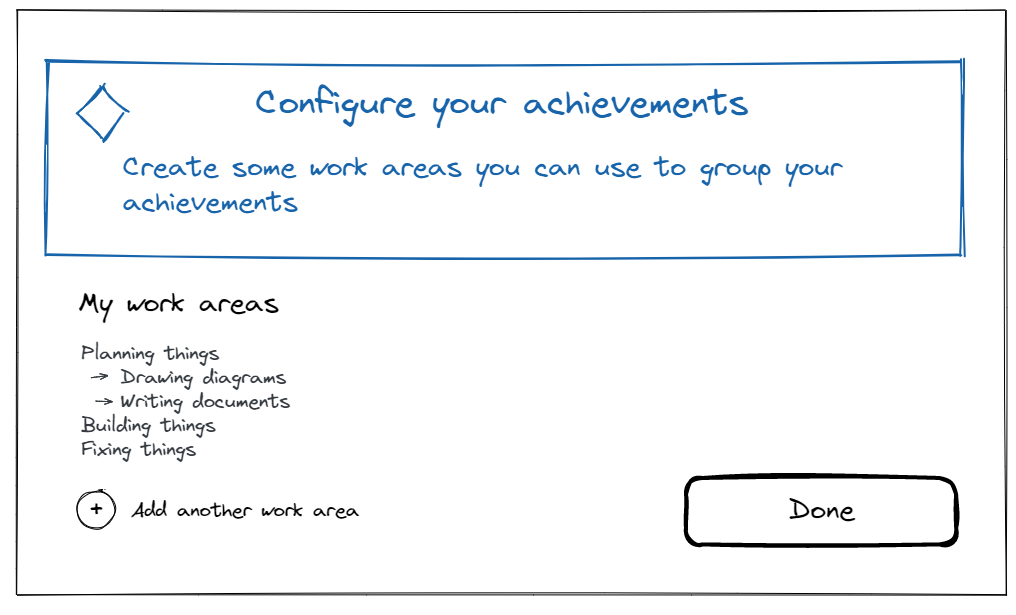 Managing work areas to assign achievements